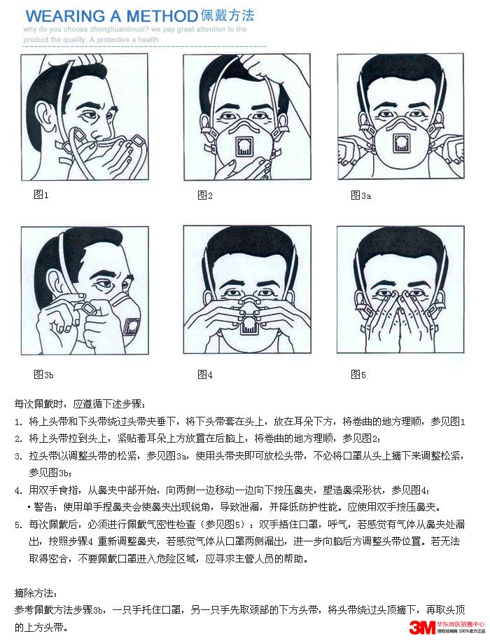 3M焊接口罩佩戴方法步骤（图）